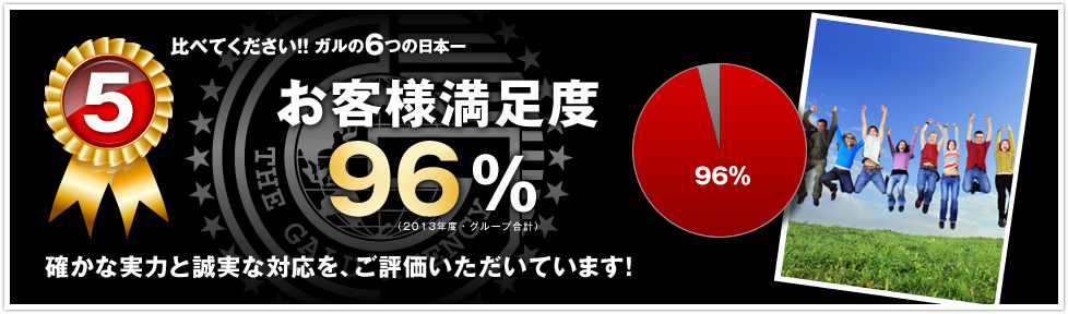 比べて下さい!!ガルの6つの日本一【5】お客様満足度96％